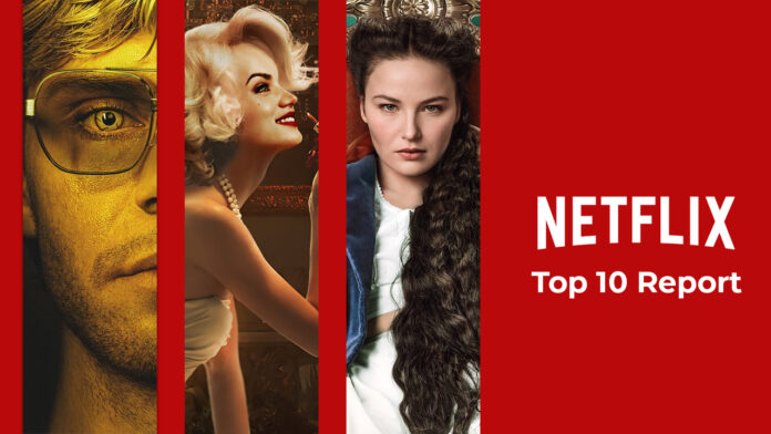 Informe Top 10 de Netflix: 'DAHMER' es un monstruo, 'Blonde' seduce, The Empress' Rules
